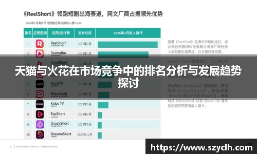 bevictor伟德APP